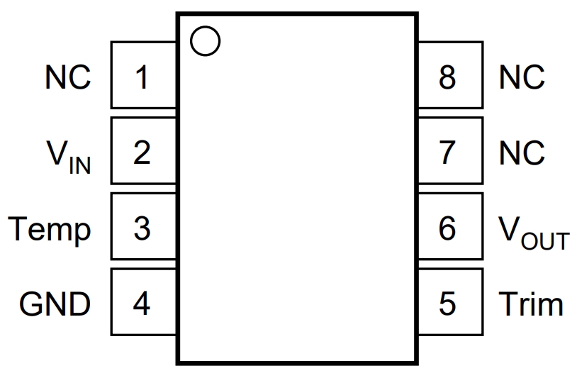 REF02AU 2K5